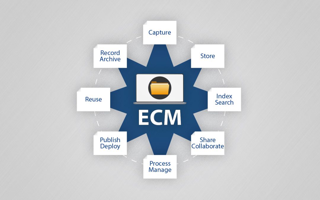 Enterprise Content Management, una apuesta de futuro en la gestion documental