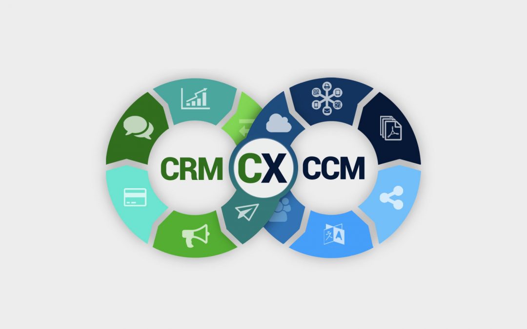 CRM vs. CCM (Customer Communications Management)