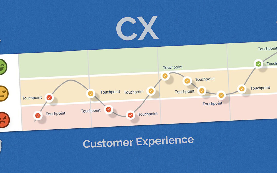 Cómo diseñar un buen mapa de la experiencia de los clientes (CX)